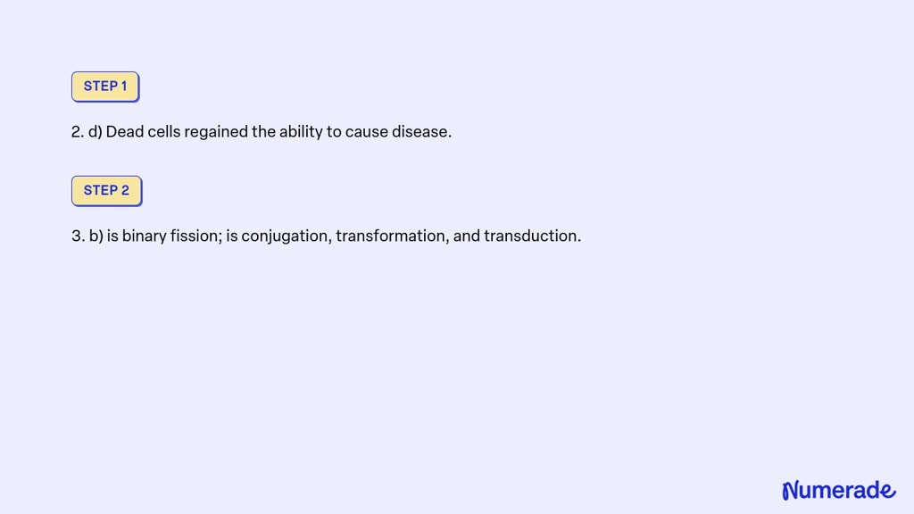 Video Solution: Lysogenic + Sense Rna Retroviruses Multiple Choice 