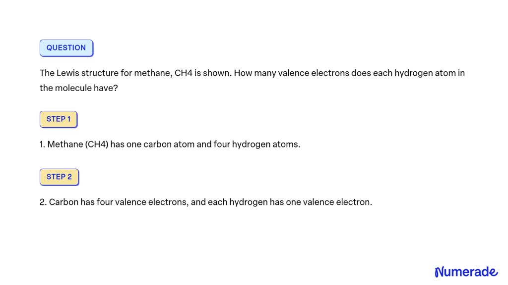 SOLVED: The Lewis structure for methane, CH4 is shown. How many valence ...