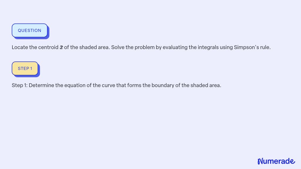 SOLVED: Locate the centroid x̅ of the shaded area. Solve the problem by ...