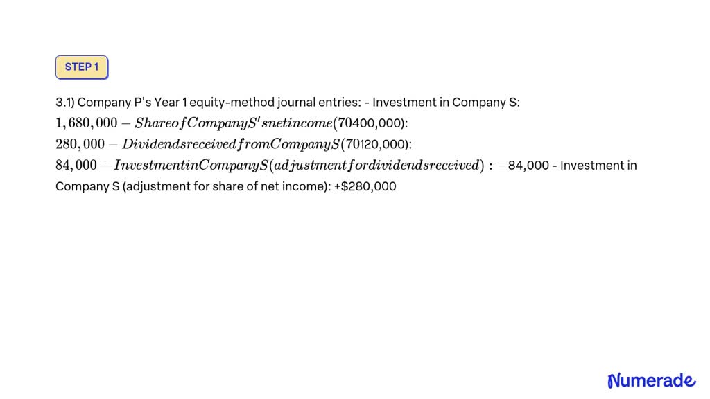 SOLVED: Here Is Some Information About Company S's Dec. 31, Year 0 ...