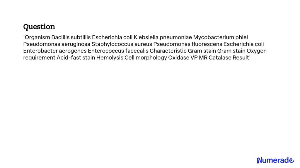 Solved: Organism Bacillus Subtilis Escherichia Coli Klebsiella 