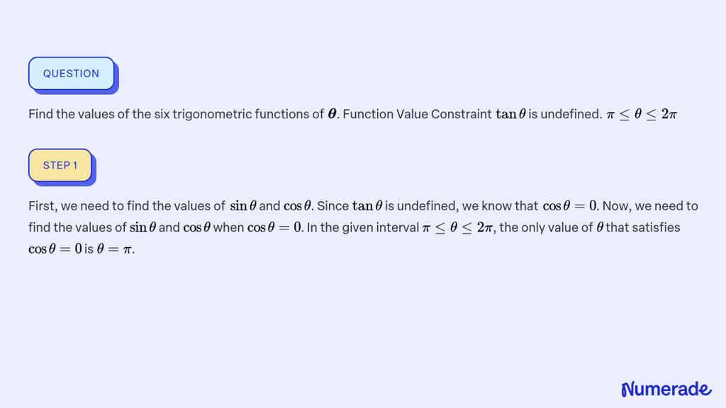 ⏩SOLVED:Find the values of the six trigonometric functions of θ ...