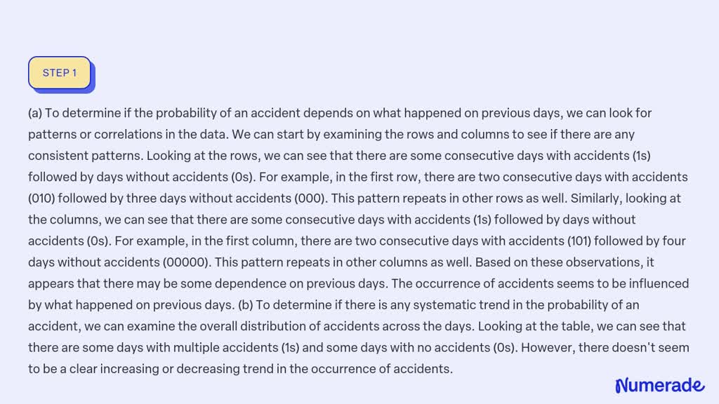 solved-the-following-table-lists-the-days-with-accidents-1-for