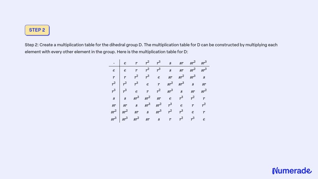 SOLVED: Display The Multiplication Table Of The Dihedral Group D Of ...