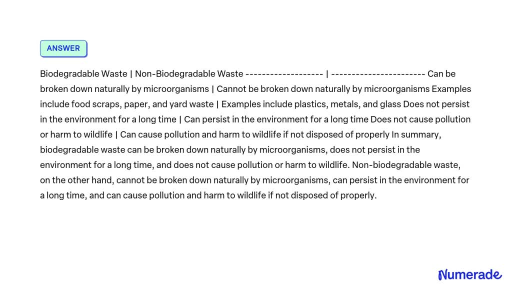 solved-explain-the-differences-between-biodegradable-and-non