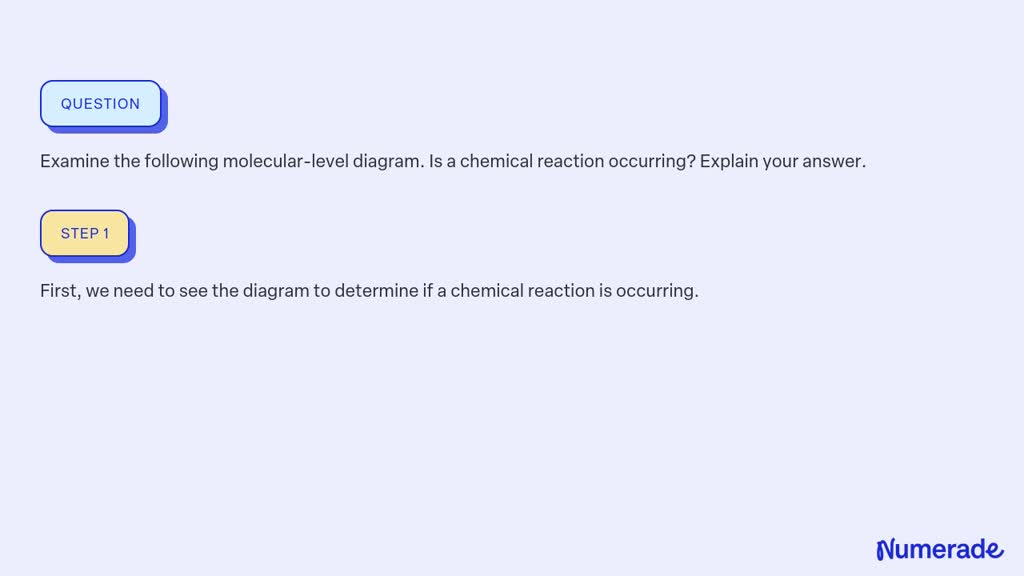 SOLVED:Examine the following molecular-level diagram. Is a chemical ...