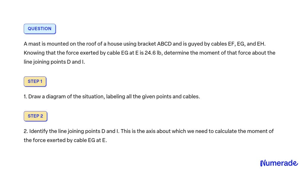 SOLVED: A mast is mounted on the roof of a house using bracket ABCD and ...