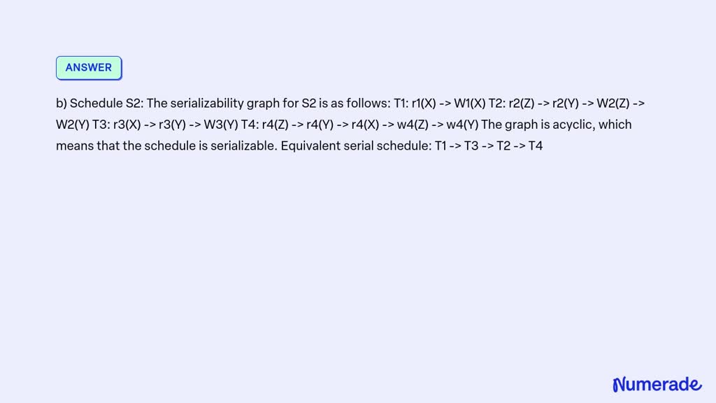 SOLVED: 3. (15p) Consider the four transactions T1, T2, T3, and T4 and ...