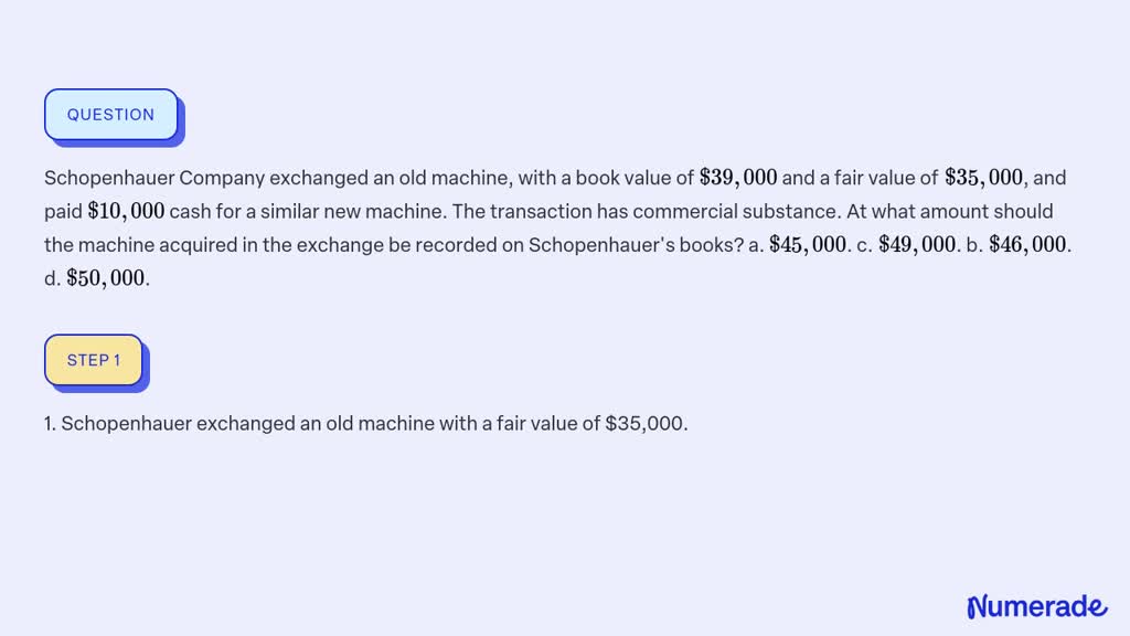 SOLVED: Schopenhauer Company exchanged an old machine, with a book ...