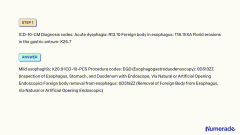 SOLVED Please assign the correct ICD 10 PCS codes to the