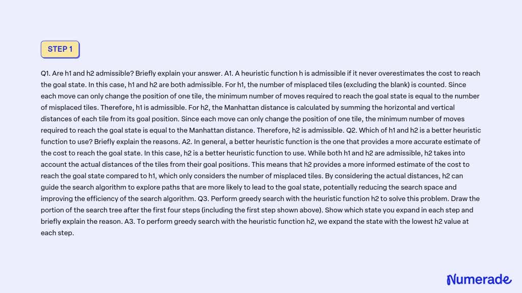 SOLVED: Problem 3: Heuristic Search (40 marks) Consider the following 8 ...