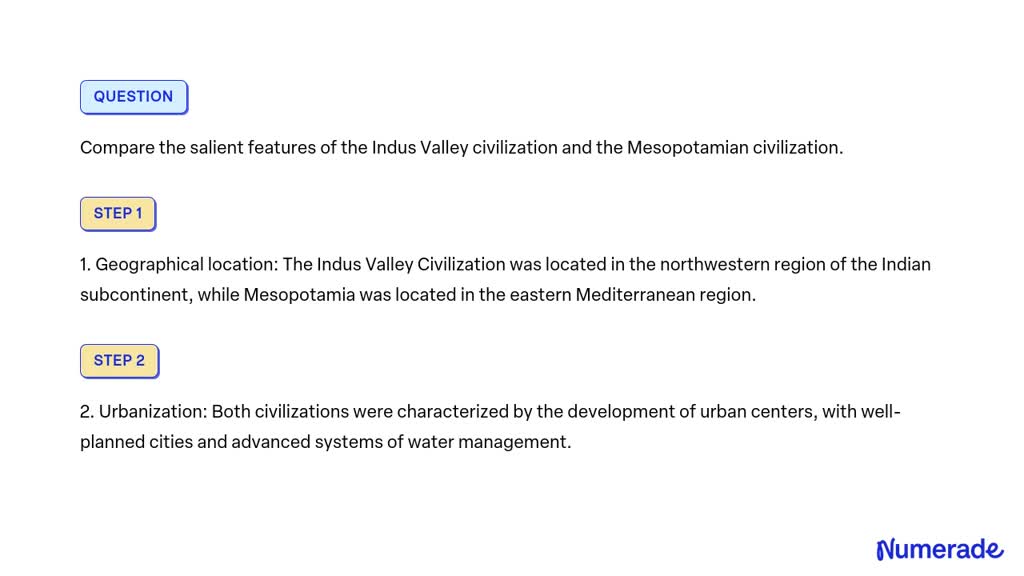 solved-compare-the-salient-features-of-the-indus-valley-civilization