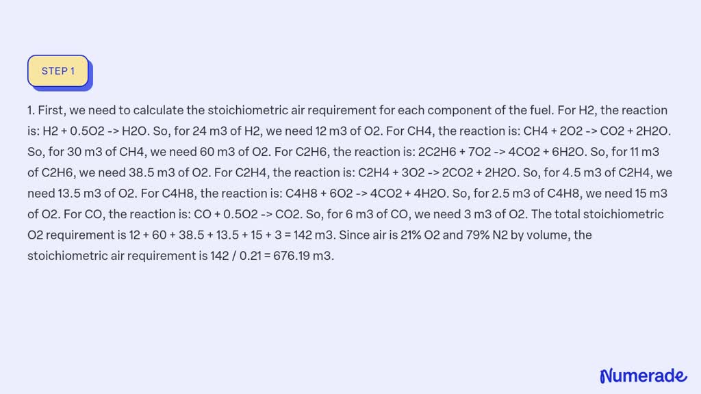 SOLVED: A Gaseous Fuel Has The Following Composition Of Volume: H2 = 24 ...