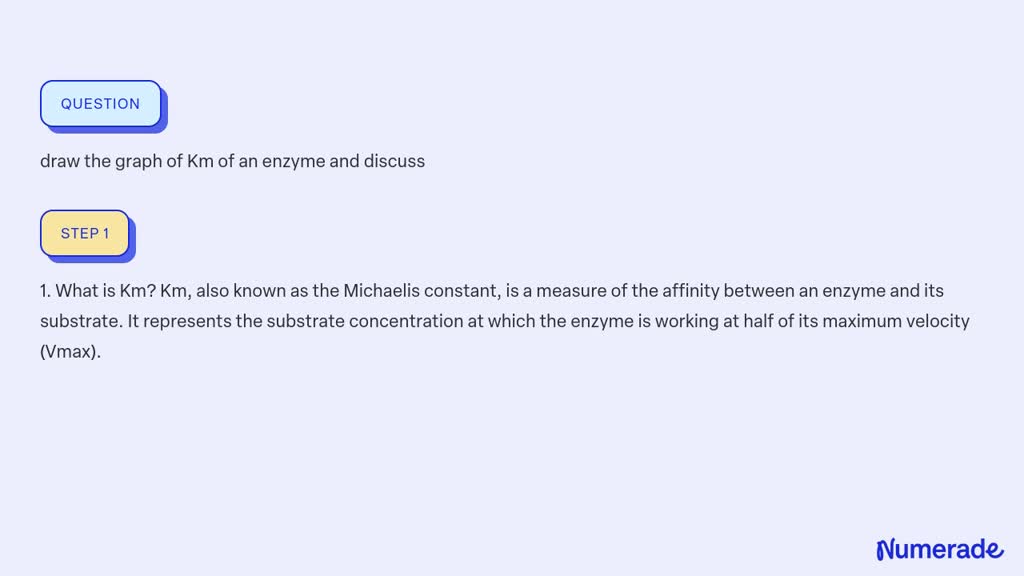 SOLVED: draw the graph of Km of an enzyme and discuss