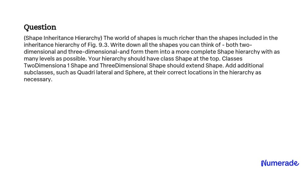 Solved Shape Inheritance Hierarchy The World Of Shapes Is Much Richer Than The Shapes 5113