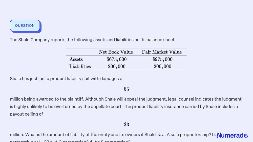 SOLVED:The Shale Company Reports The Following Assets And Liabilities ...