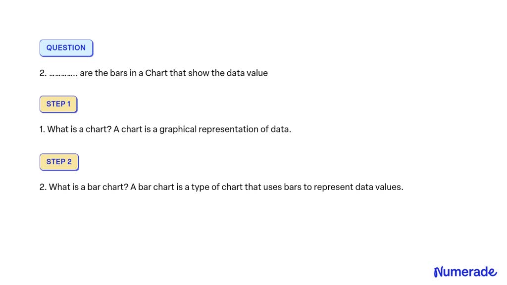 solved-2-are-the-bars-in-a-chart-that-show-the-data-value