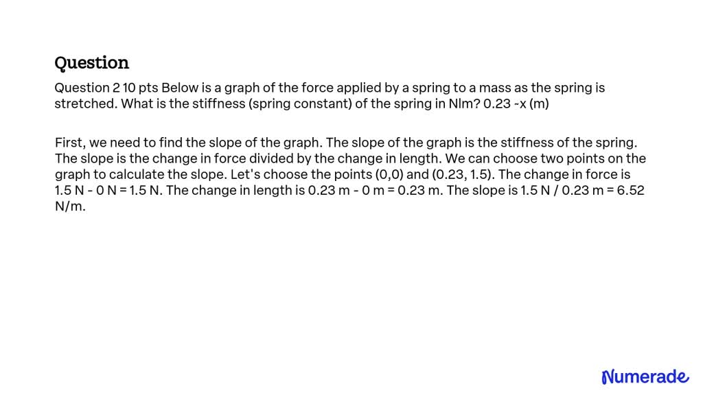 solved-below-is-a-graph-of-the-force-applied-by-a-spring-to-a-mass-as