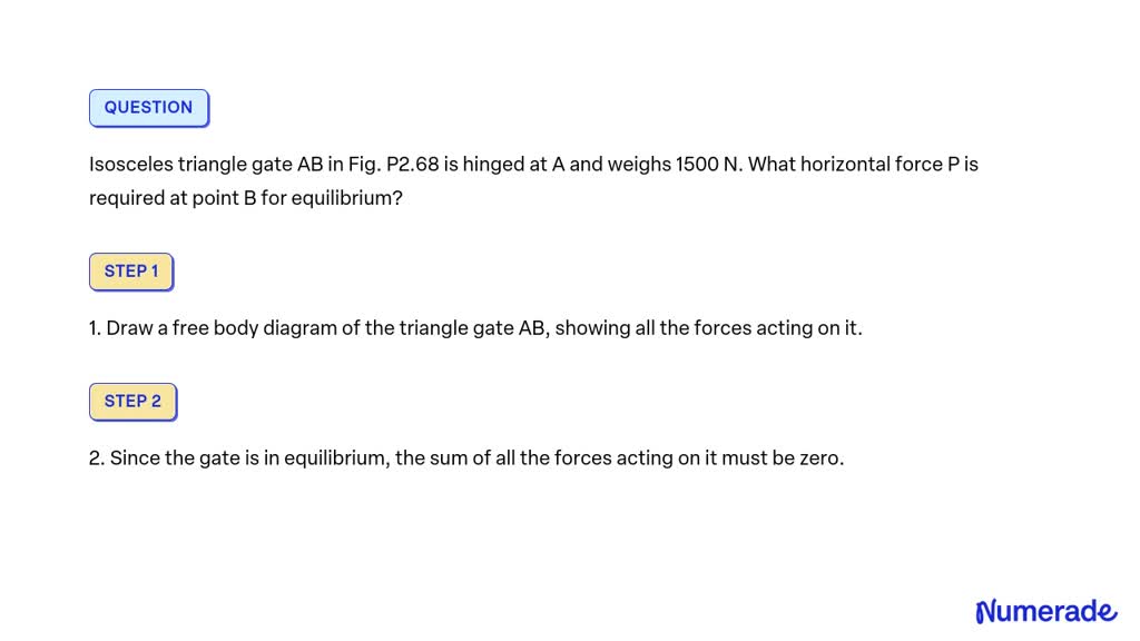 SOLVED: Isosceles Triangle Gate AB In Fig. P2.68 Is Hinged At A And ...