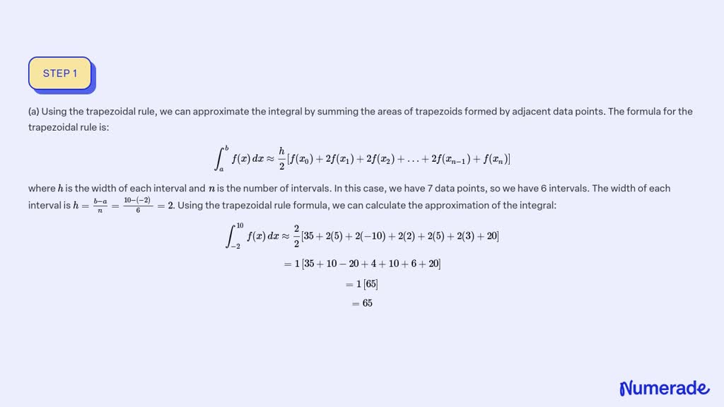 SOLVED: Evaluate The Integral Of The Following Tabular Data With (a ...