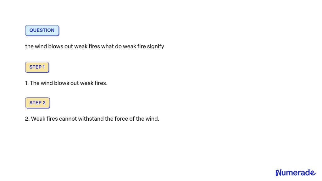 solved-the-wind-blows-out-weak-fires-what-do-weak-fire-signify