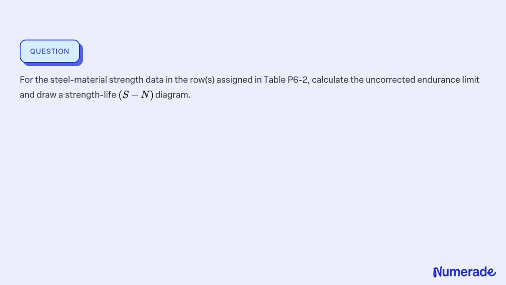 SOLVED For the steel material strength data in the row s