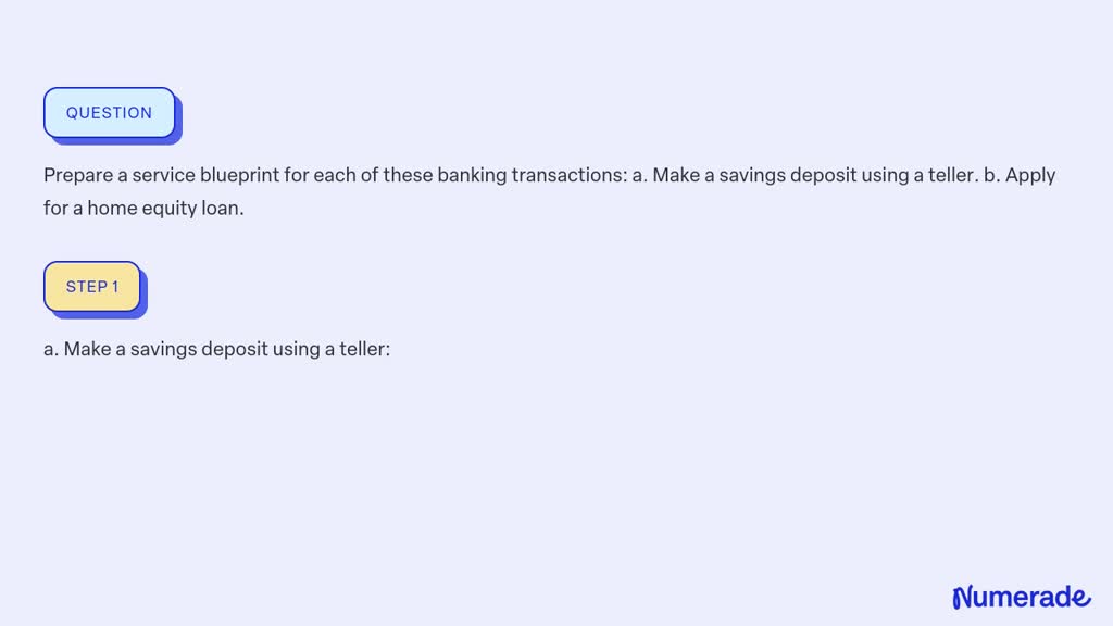 ⏩SOLVED:Prepare a service blueprint for each of these banking… | Numerade