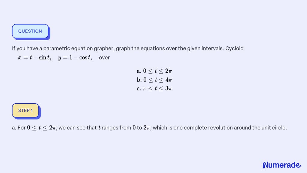 SOLVED:If you have a parametric equation grapher, graph the equations ...