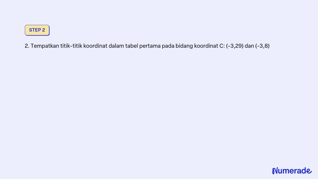 SOLVED: A.lengkapi Kedua Tabel Berikut,B.Tempatkan Titik-titik ...