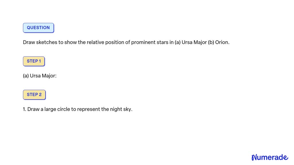 SOLVED: Draw sketches to show the relative position of prominent stars ...