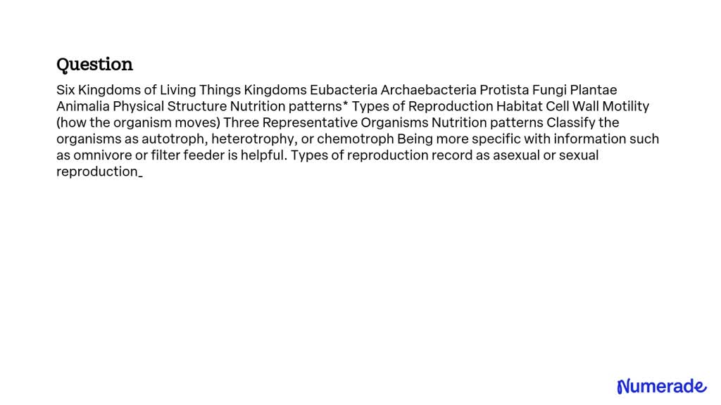 Solved Six Kingdoms Of Living Things Kingdoms Eubacteria Archaebacteria Protista Fungi Plantae