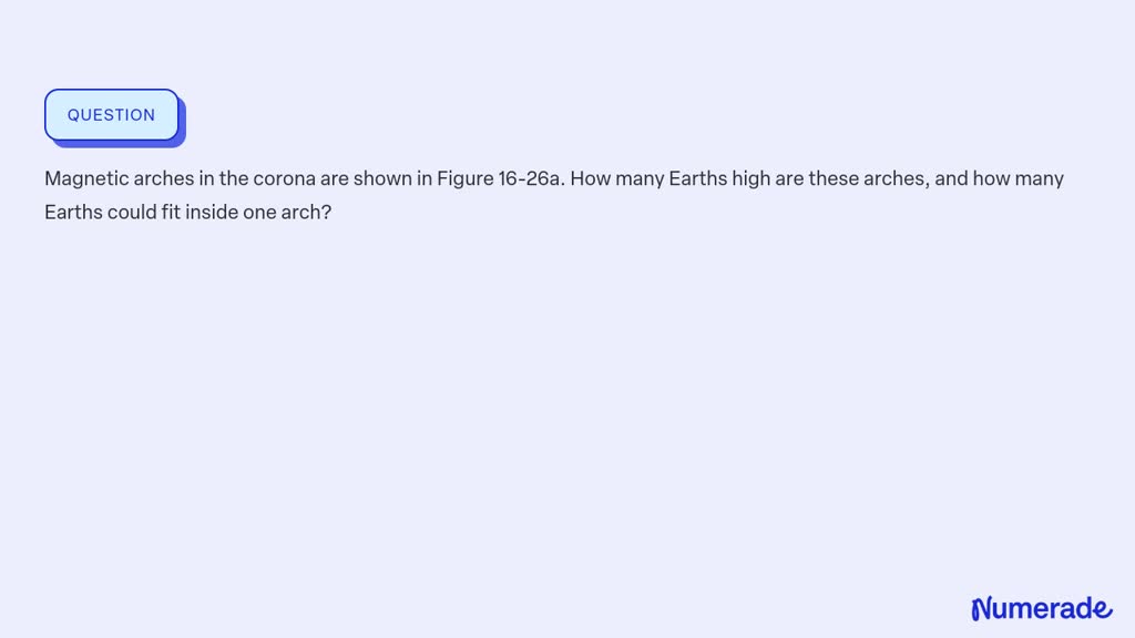 SOLVED: Magnetic arches in the corona are shown in Figure 16-26a. How ...