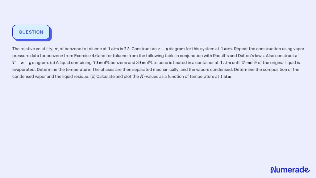 SOLVED:The relative volatility, α, of benzene to toluene at 1 atm is 2. ...
