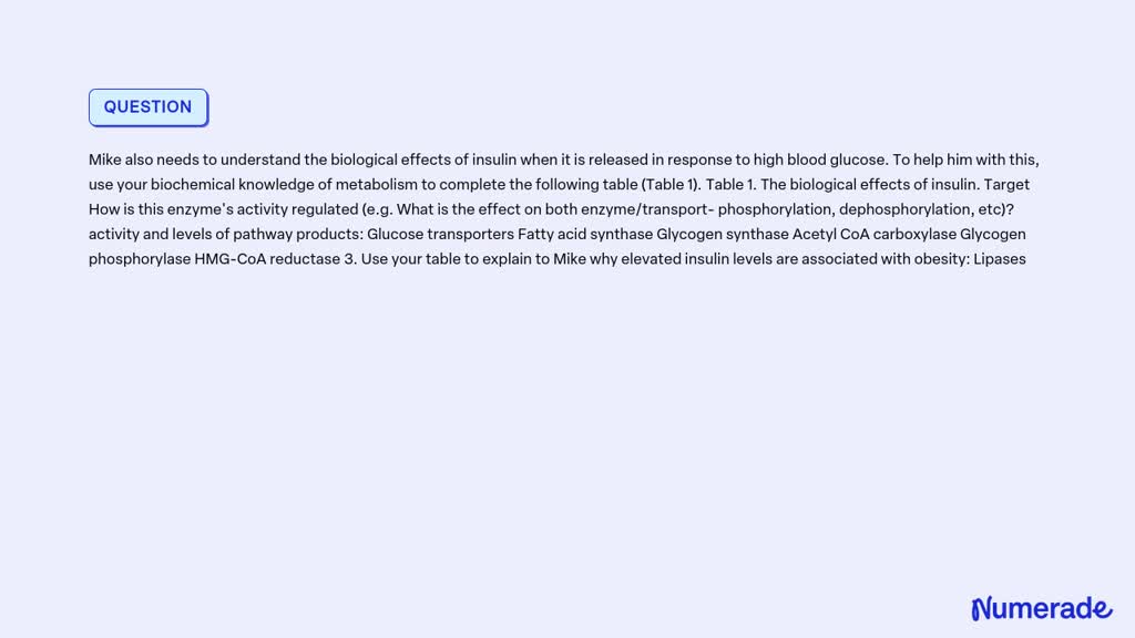 SOLVED: Mike also needs to understand the biological effects of insulin ...